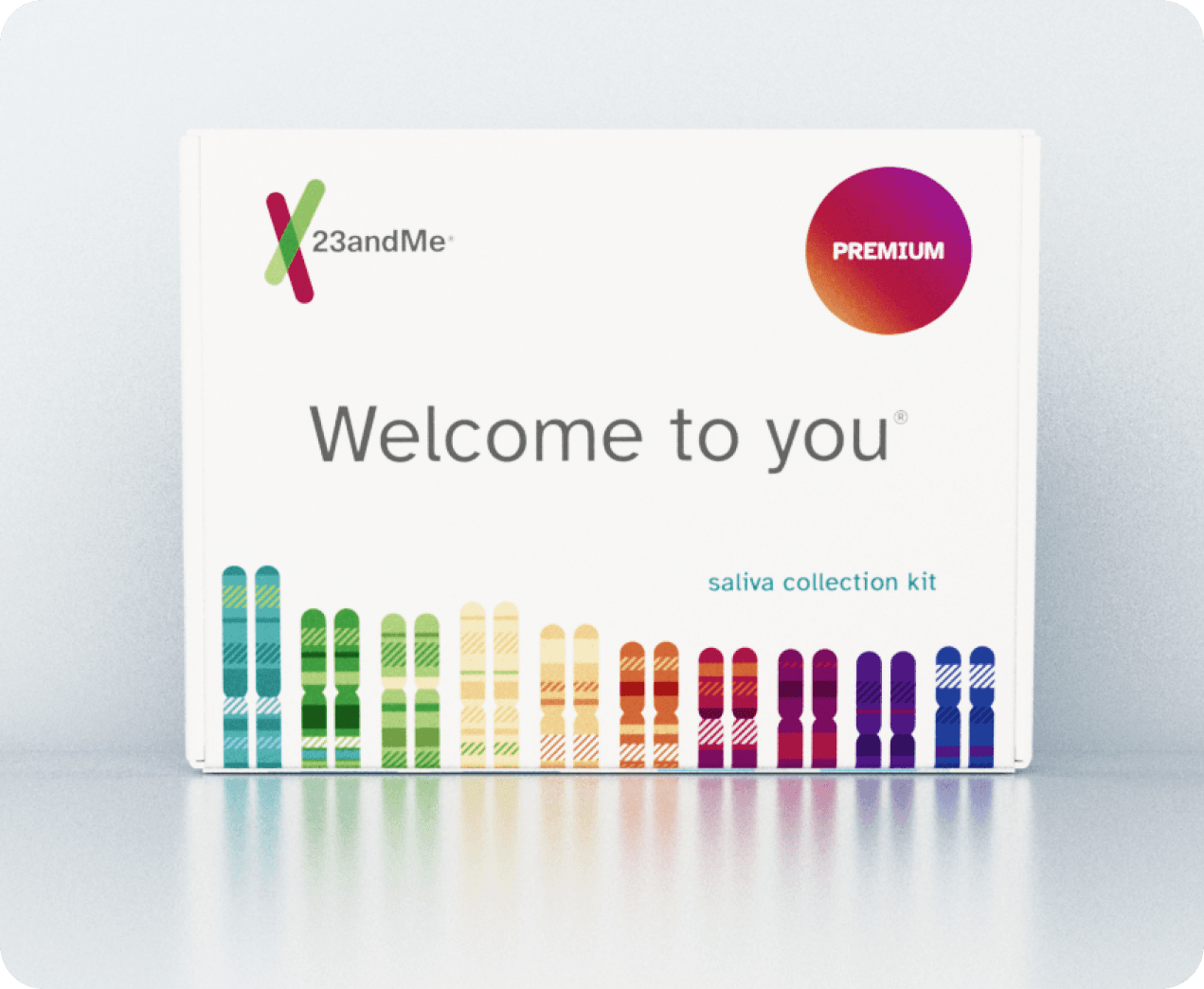 23andMe+ Premium with ancestry and traits