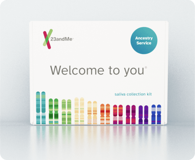 3 SKU ancestry kit