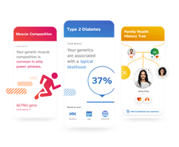 sample health plus ancestry reports