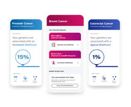 Sample reports including Prostate Cancer, Breast Cancer, Colorectal Cancer.