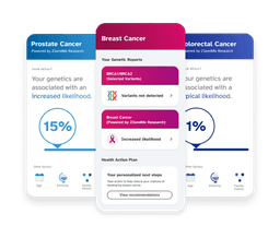 Sample reports including Prostate Cancer, Breast Cancer, Colorectal Cancer.