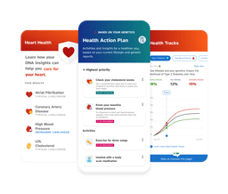 Sample reports including Heart Health, Health Action Plan, Health Tracks.