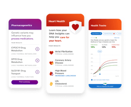 Sample reports including Pharmacogenetics, Heart Health, Health Tracks.