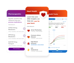 Sample reports including Pharmacogenetics, Heart Health, Health Tracks.