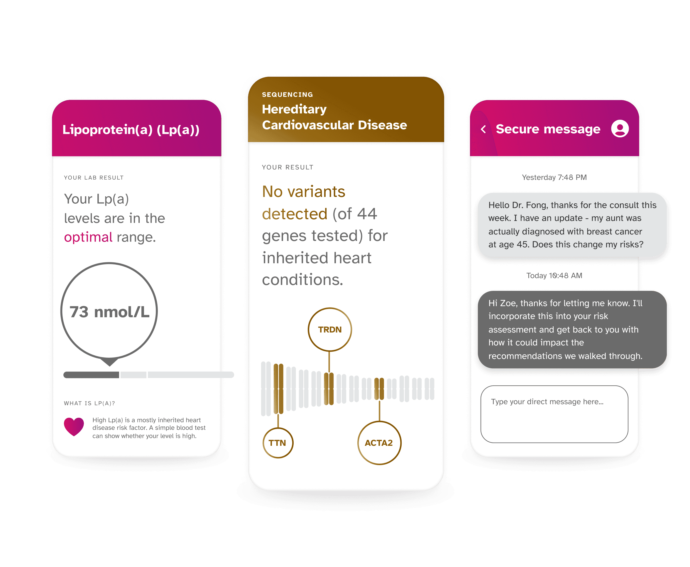 Sample Total Health reports