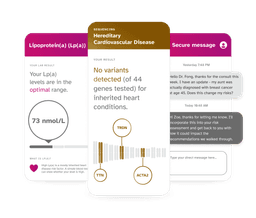 Sample Total Health reports