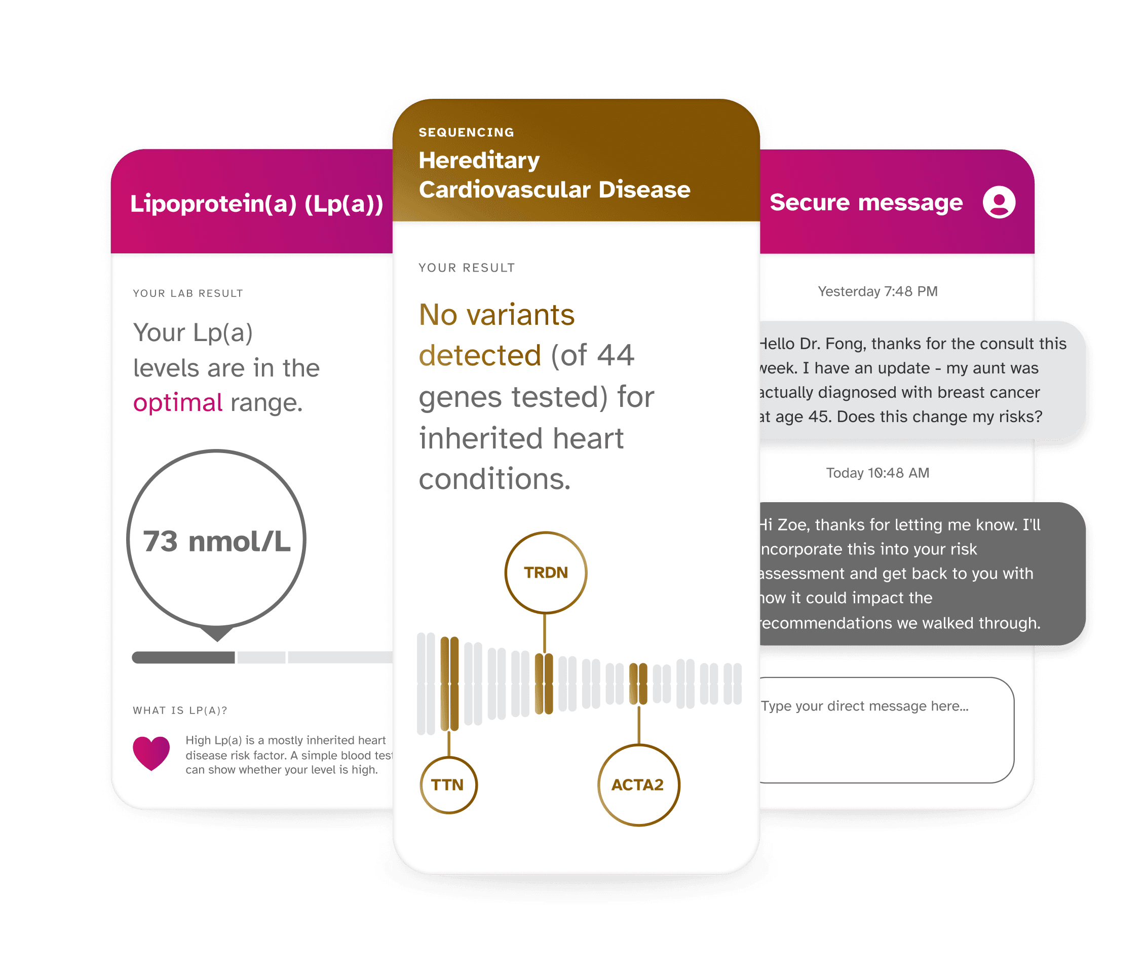 Sample Total Health reports