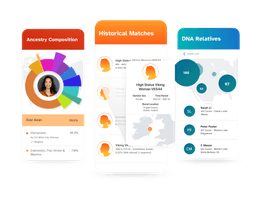 Advanced ancestry reports