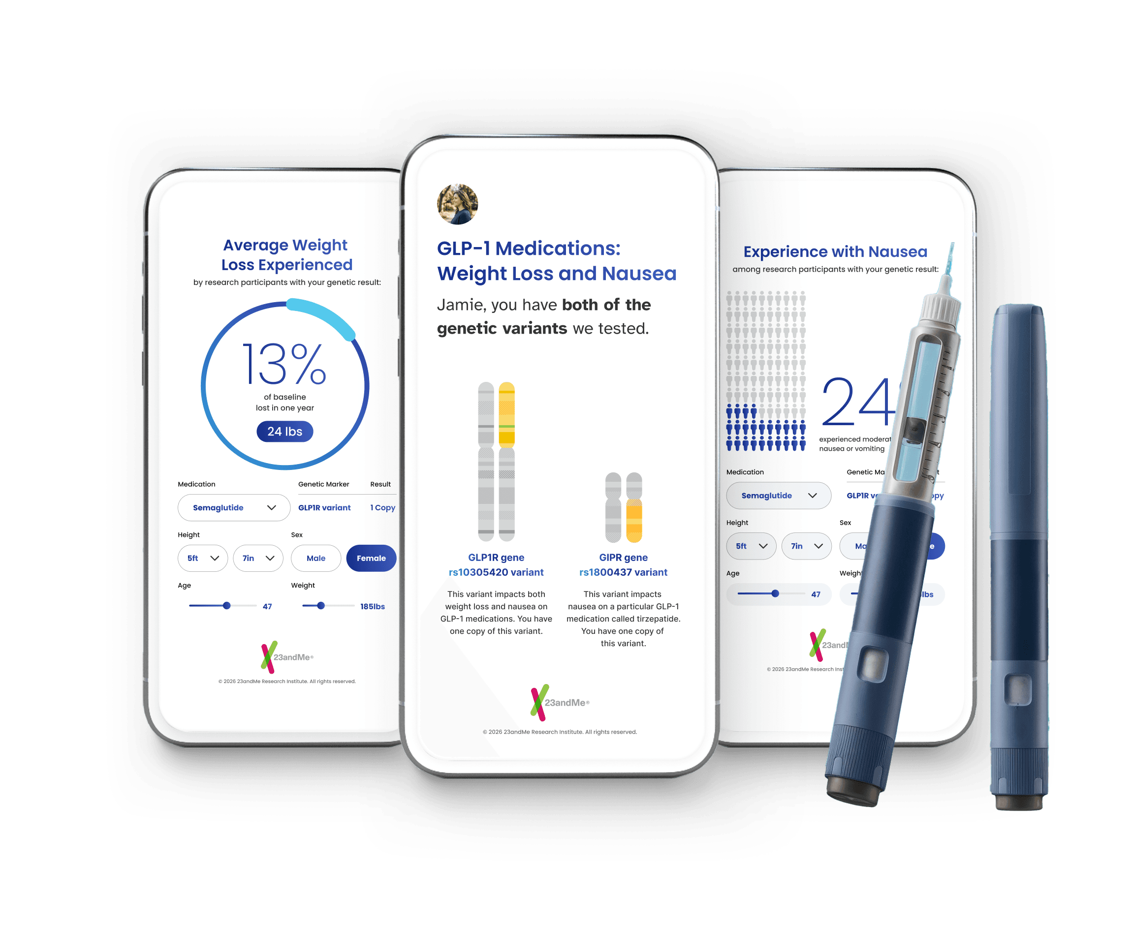 Sample Total Health reports