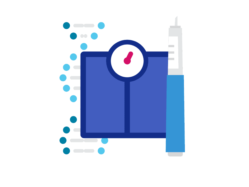 Understand Your Potential Weight Loss