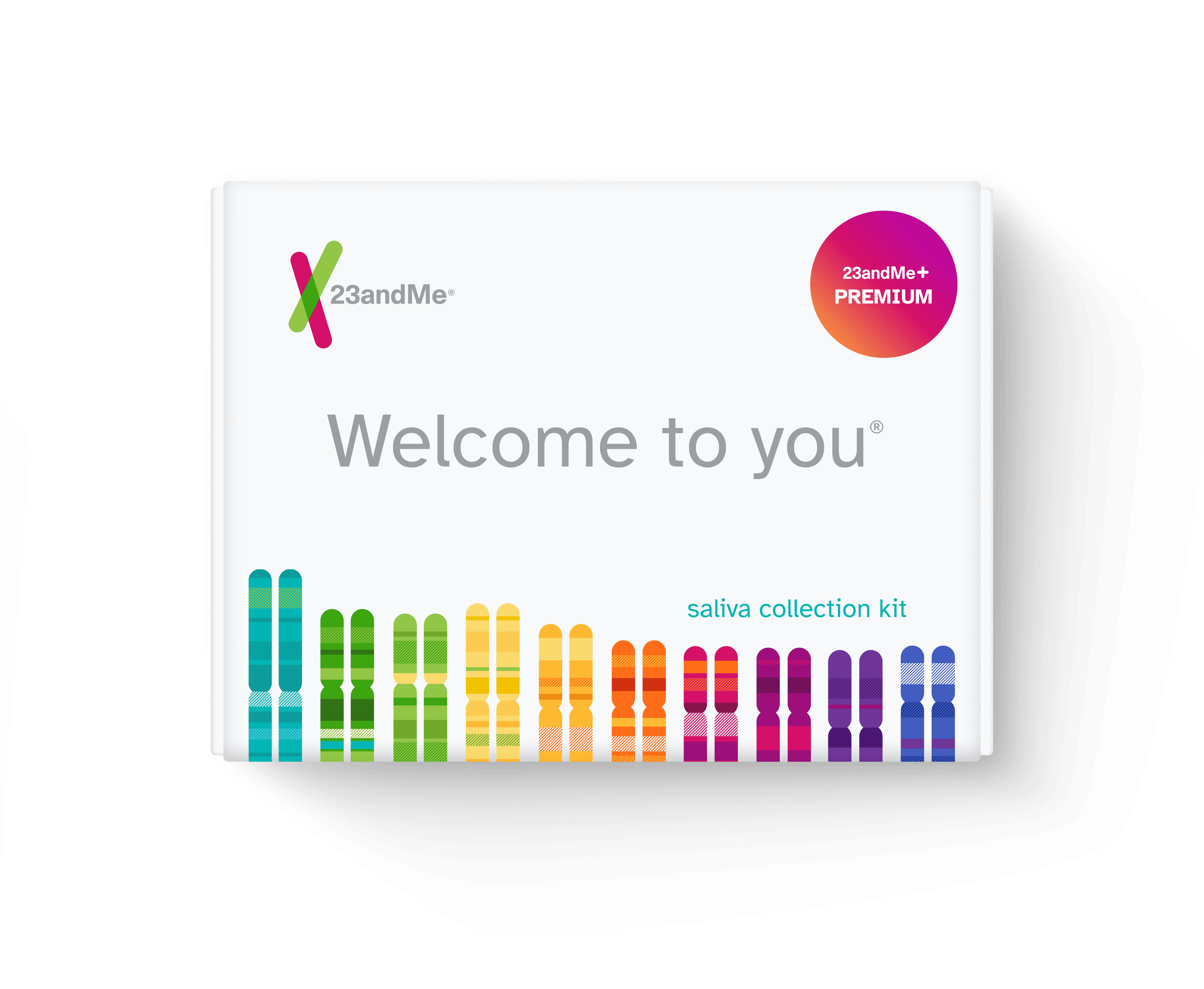 23andme plus Premium kit