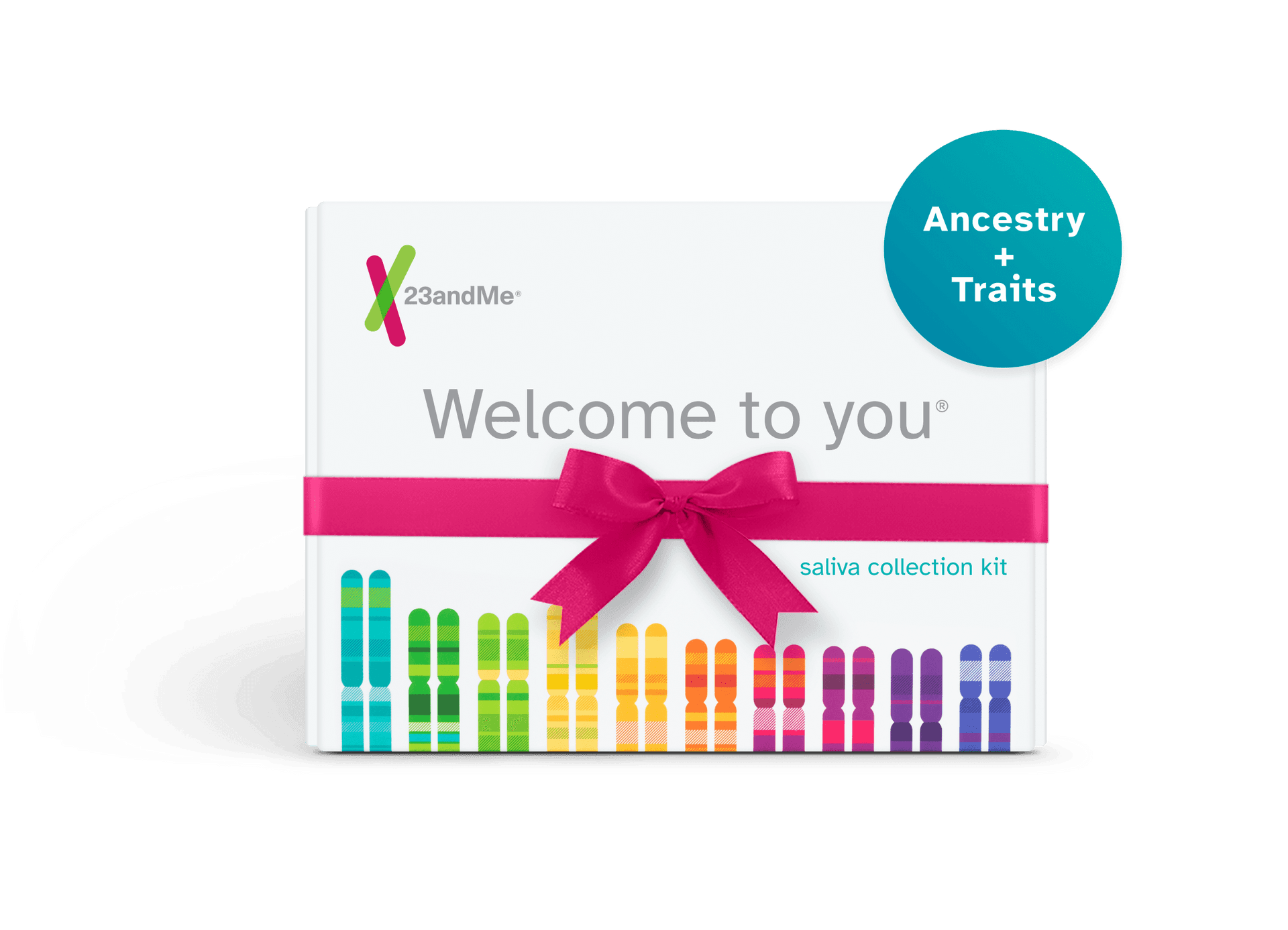 dna-genetic-testing-for-ancestry-traits-23andme-international