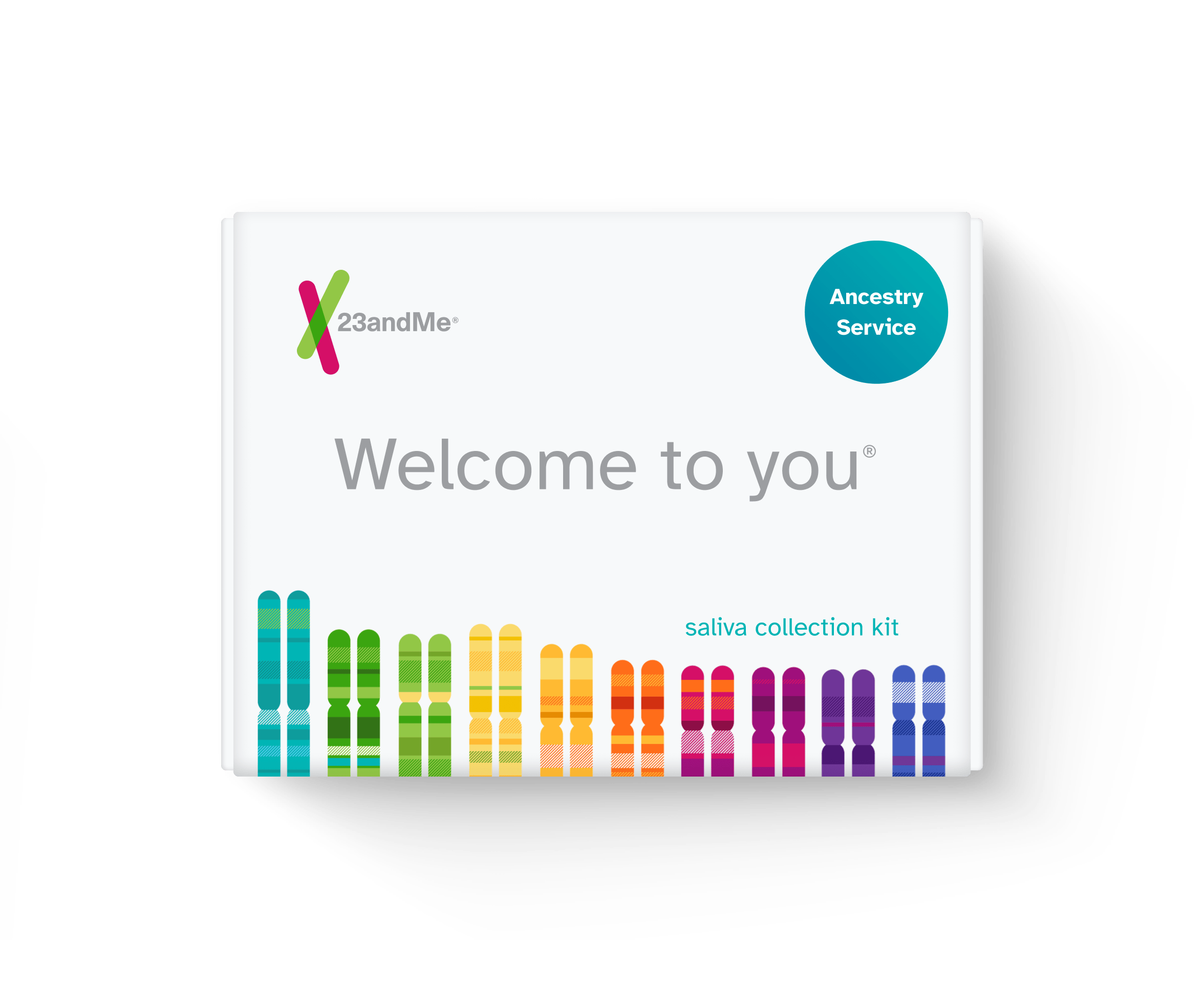 ancestry service kit