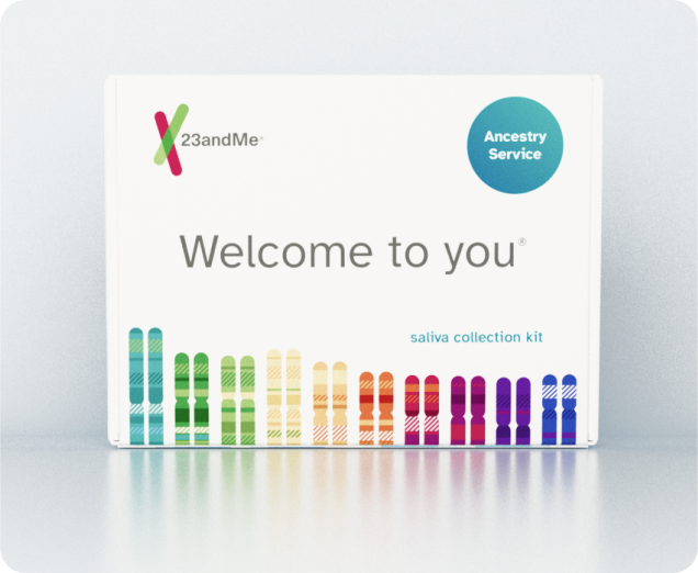 sample ancestry service reports AB test