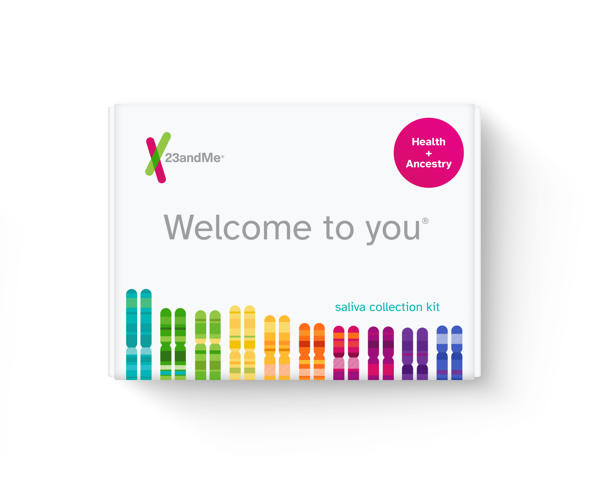 health plus ancestry kit