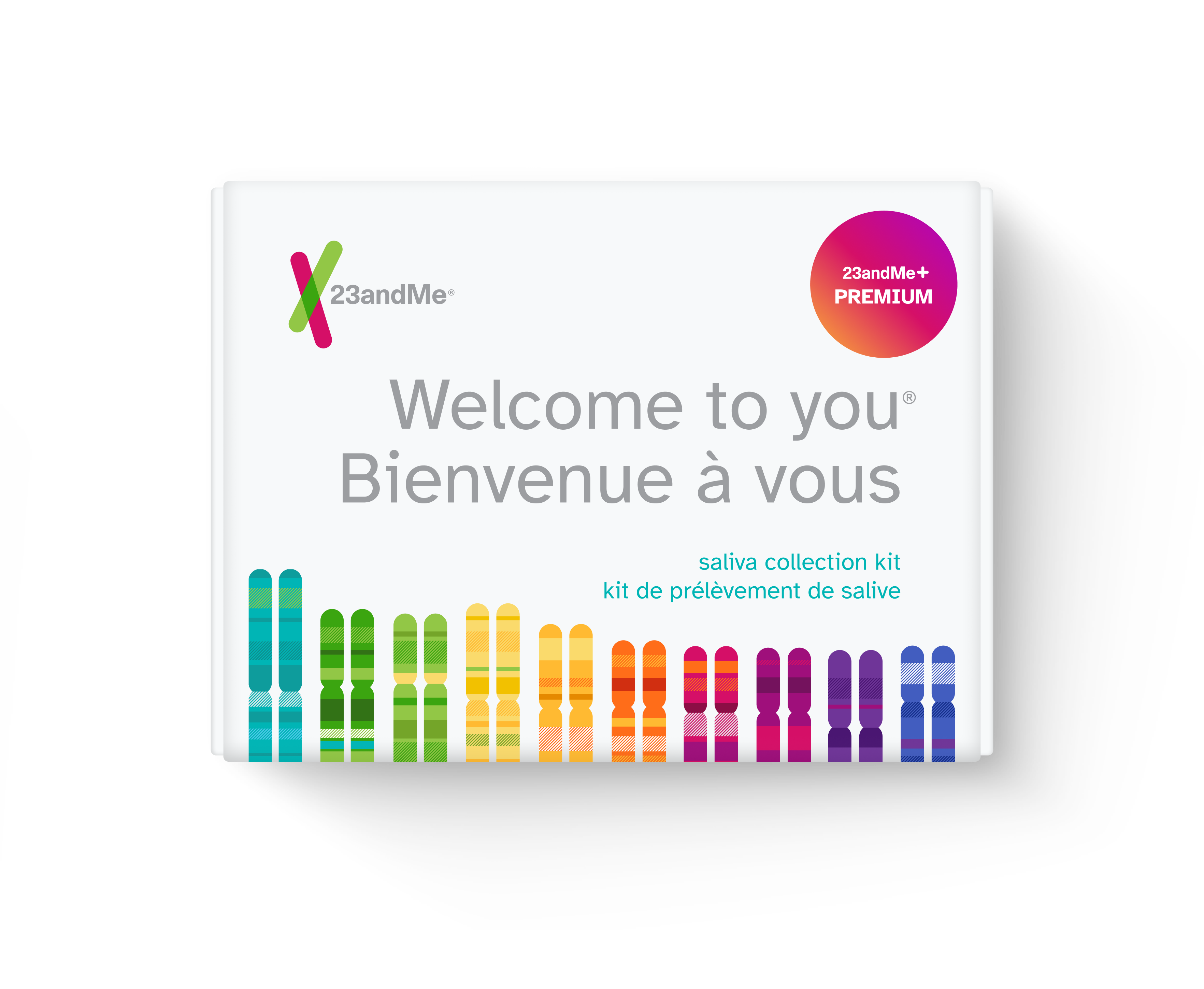 23andme plus Premium kit