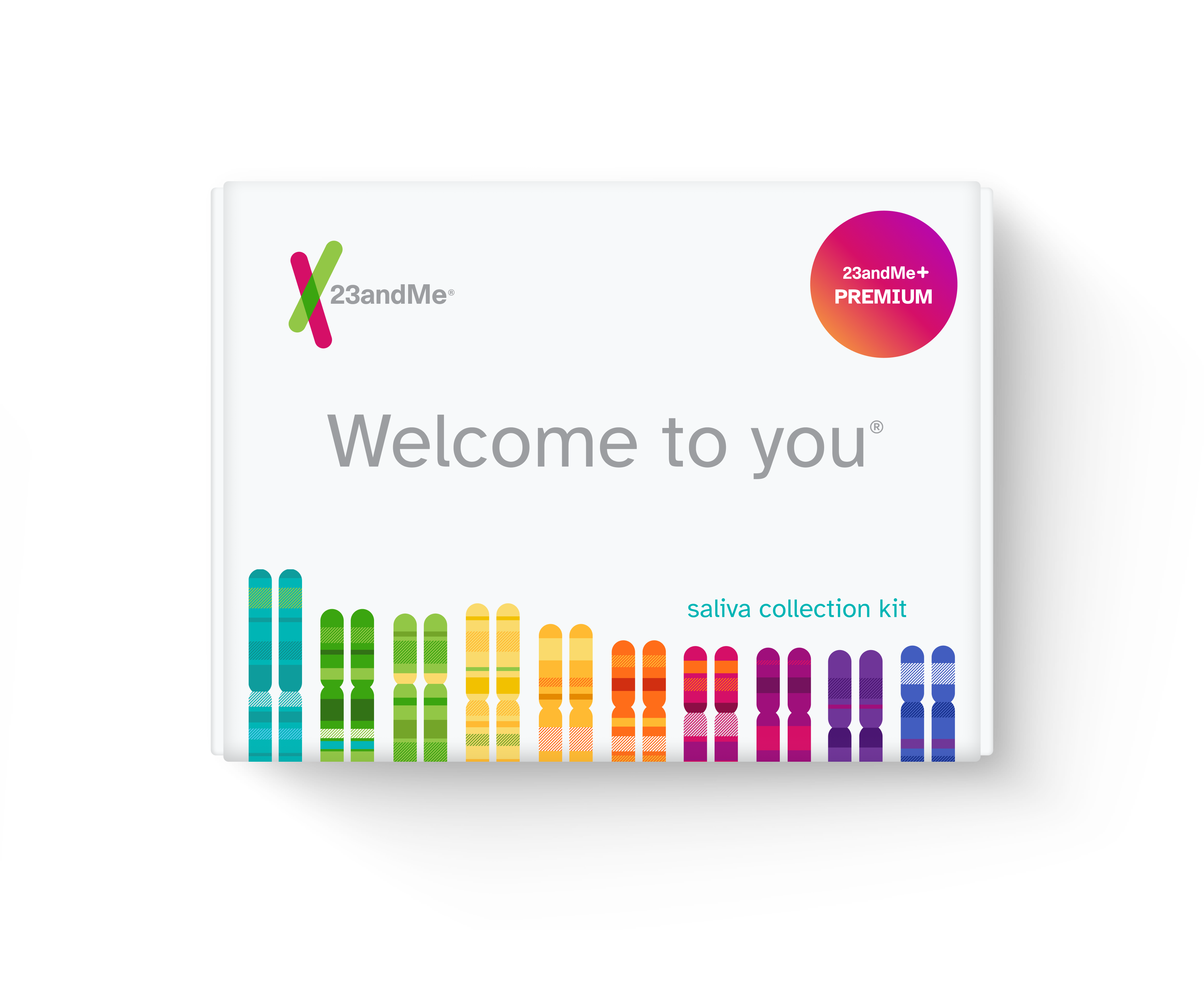 23andme plus Premium kit