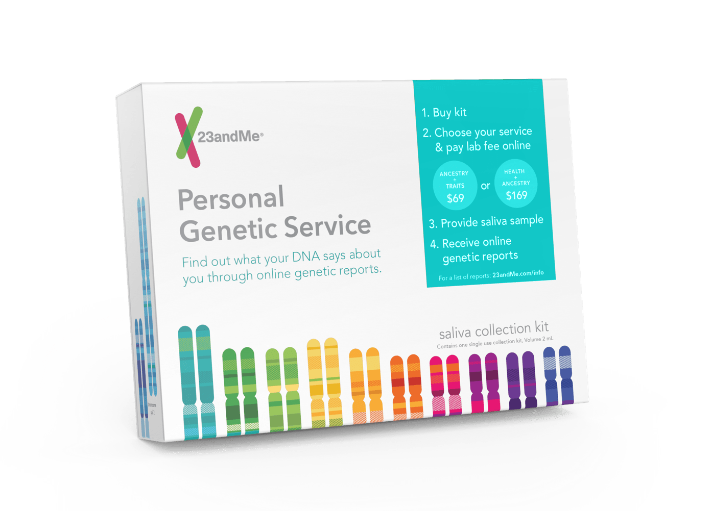 23andMe DNA test kit