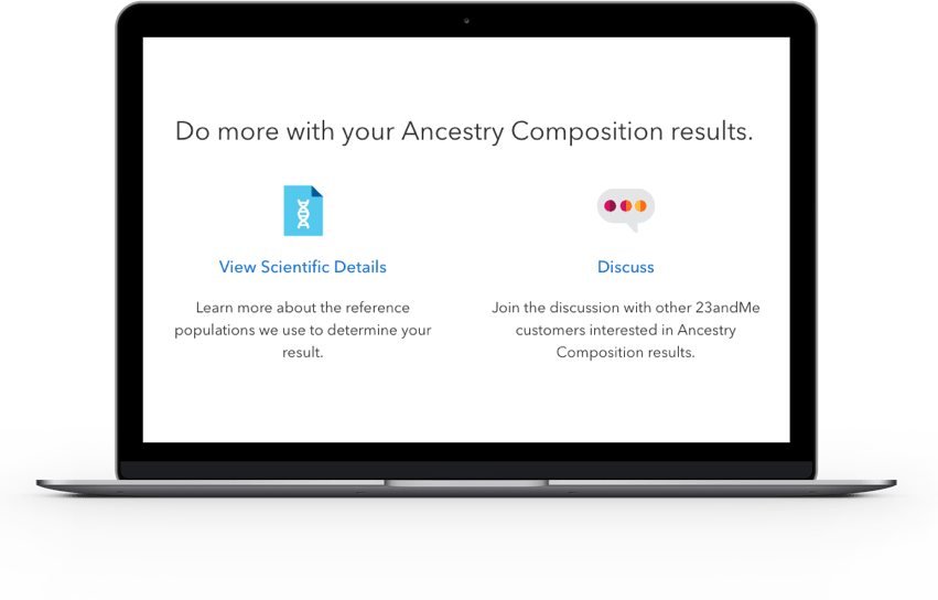 suggested steps based off ancestry composition