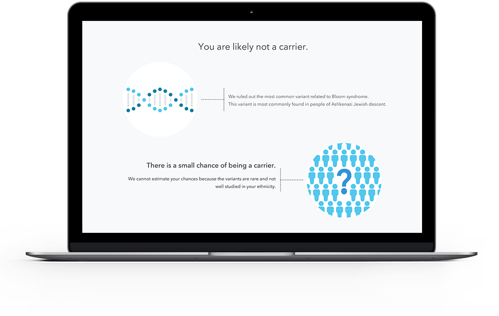 explanation of carrier status report result
