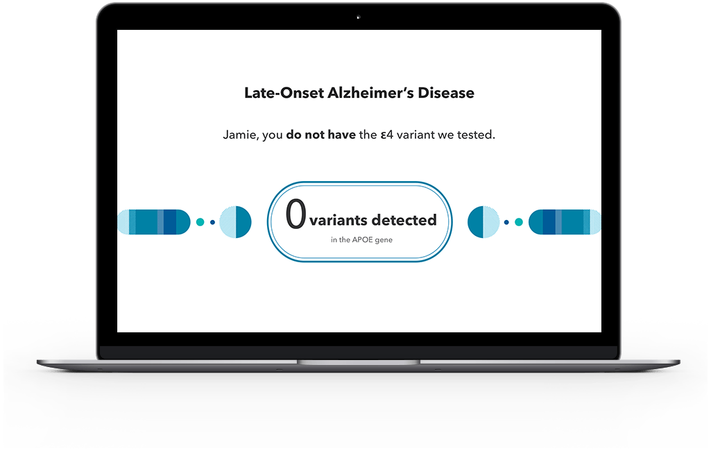 health risk report for late-onset alzheimer's disease with 0 variants detected