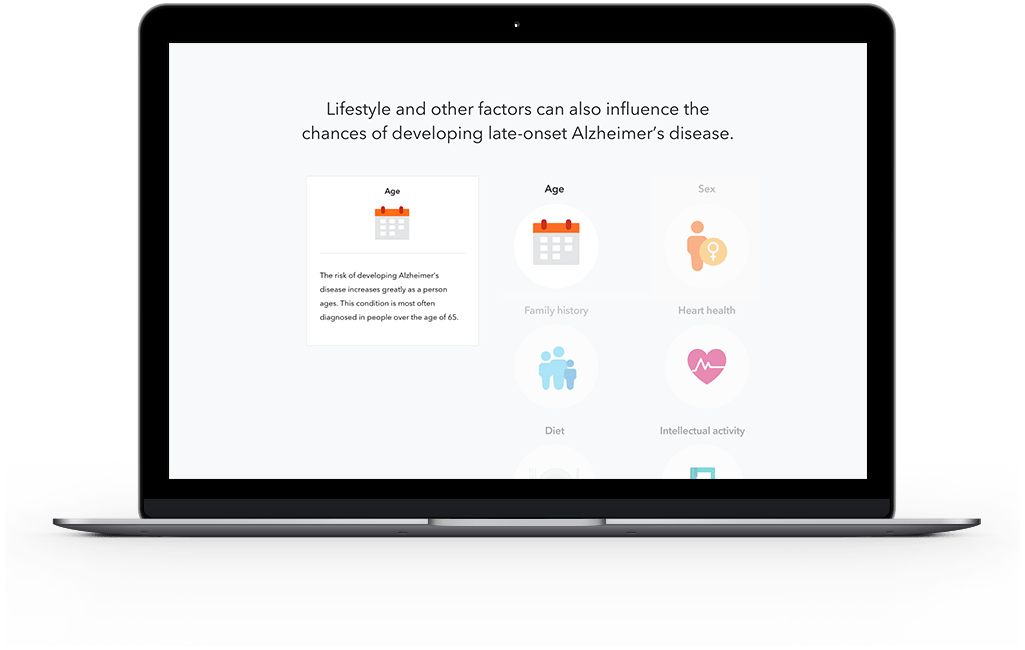lifestyle and other factors that can influence late-onset alzheimer's disease