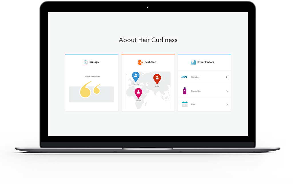description about hair curliness trait