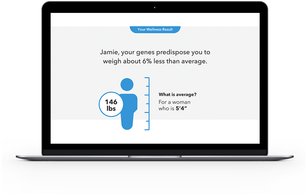 Sample carrier status overview showing that someone is genetically predisposed to weigh 6% less than average