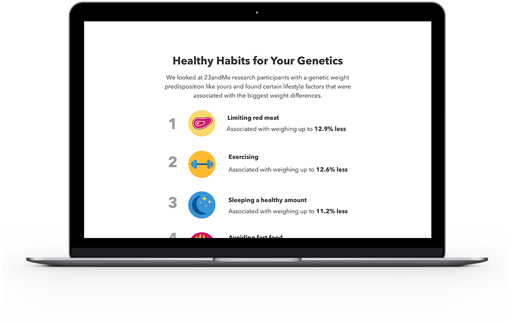 List of healthy habits based off someone's genetics