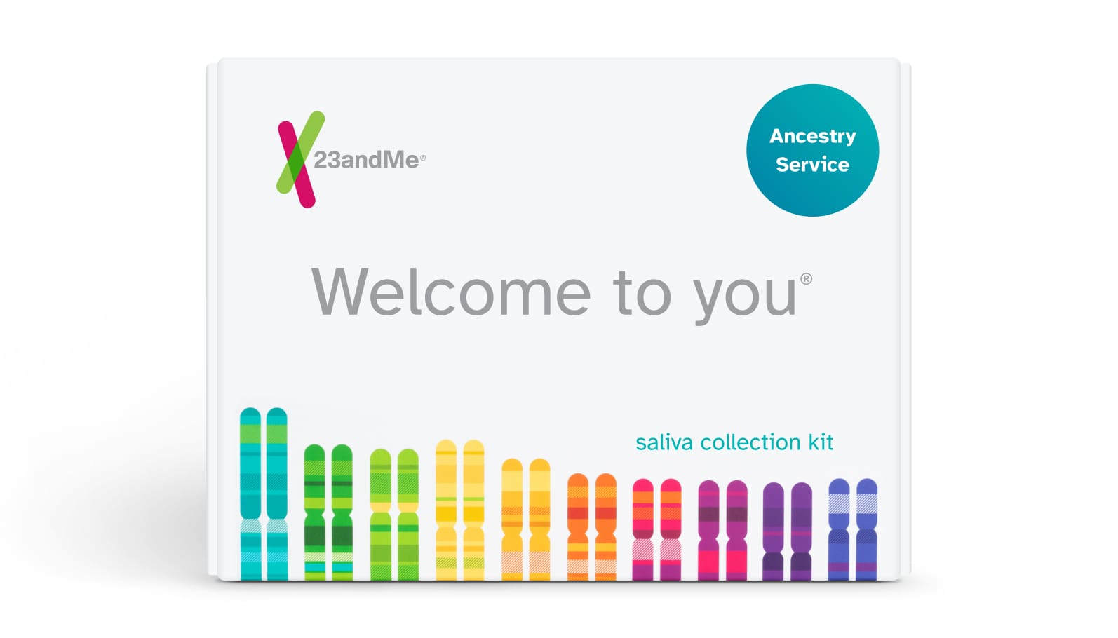23andMe DNA Test Kit