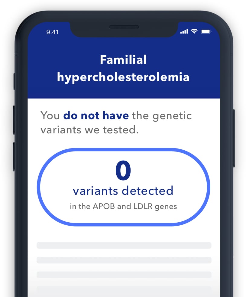 sample FH result: 0 variants