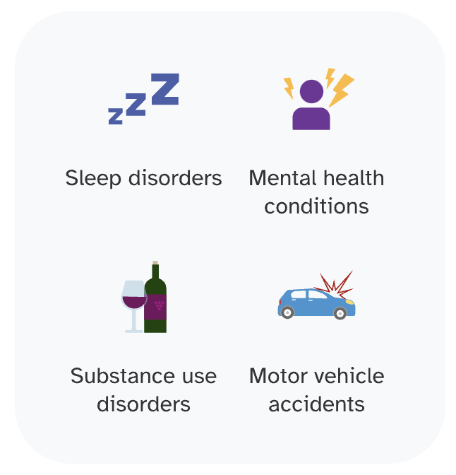 People with ADHD can experience sleep disorders, mental health conditions, substance abuse disorders, and motor vehicle accidents