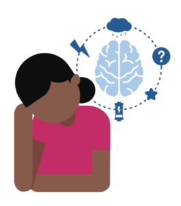 Person with depression next to a brain that is surrounded by icons representing symptoms including aches and pains, sadness, trouble thinking, changes in sleep patterns, and decreased energy. 